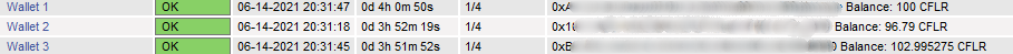 Nagios web interface for Monitoring your funds
